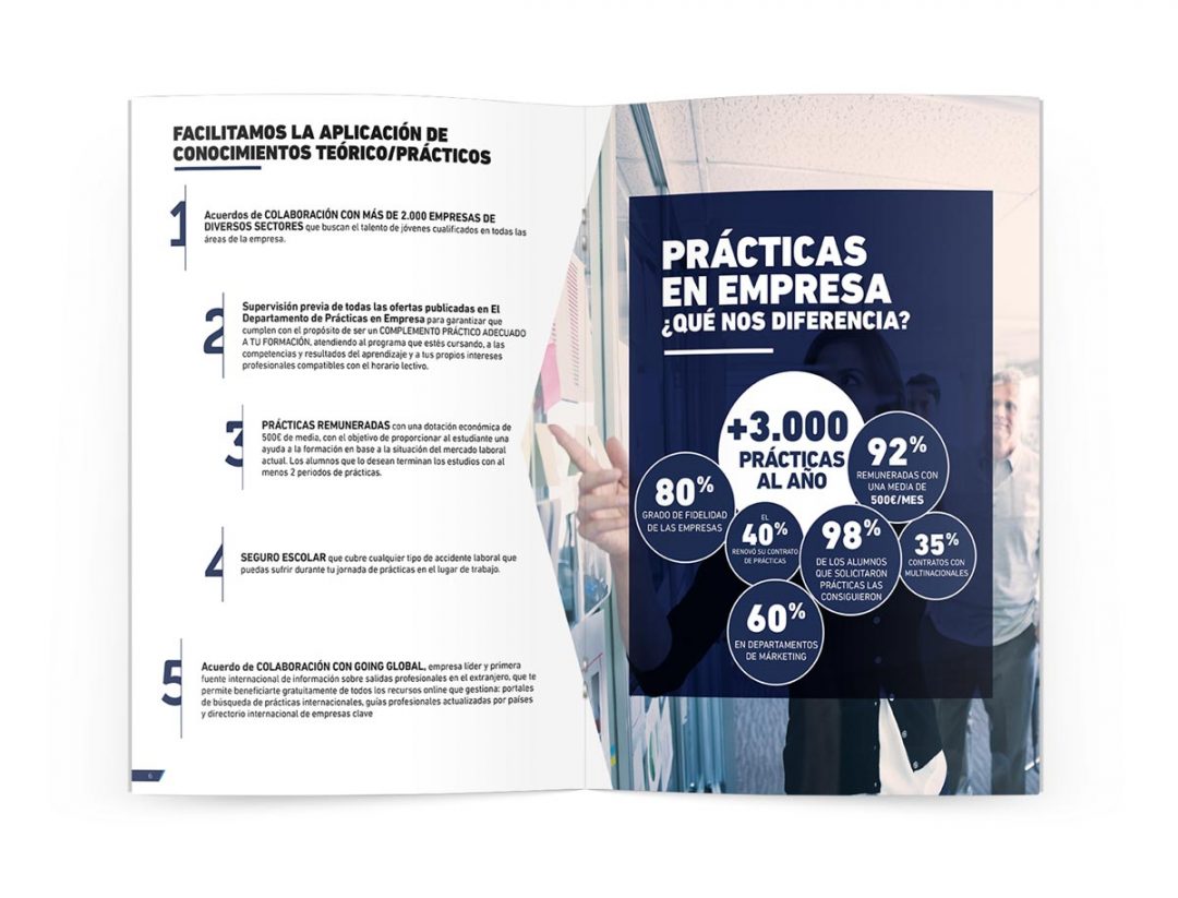 Catálogo ESIC Carreras Profesionales